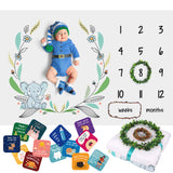 Baby Milestone Blanket For Boys and Girls – 100% Polyester Unisex Design – 60 x 40 inches - Athena Futures Inc.