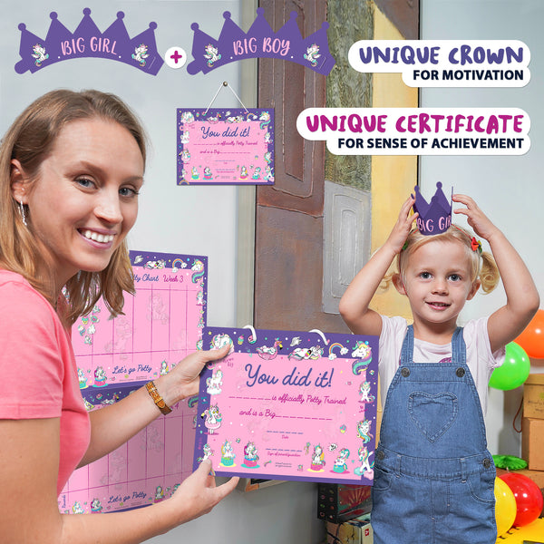 Potty Training Chart For Toddlers – Unicorn Design - Reward Your Child – Sticker Chart, 4 Week Chart - Athena Futures Inc.