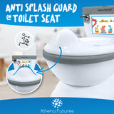 Potty Toilet Training Seat - Dinosaur Design-Realistic Urinal with Flush Sounds, Paper Roll Holder, Wipes Storage Dispenser, Removable Washable Bowl - Bathroom Accessories for Teaching Toddlers & Kids - Athena Futures Inc.