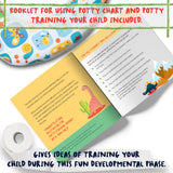 Potty Training Chart For Toddlers With Dinosaur Design and Kids Cartoon - Athena Futures Inc.